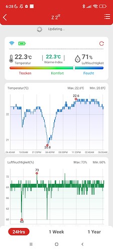 Growreport Bild 11