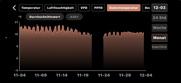 Bildschirmfoto 2025-12-03 um 10.01.37
