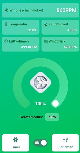 Growreport Bild 12