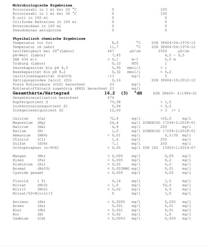 Growreport Bild 12