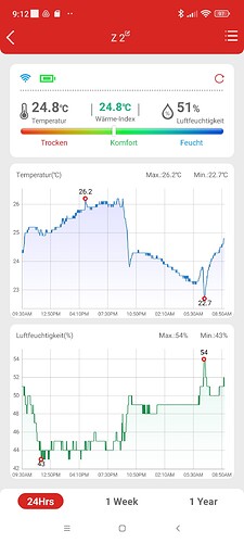 Screenshot_2024-06-26-09-12-56-634_com.ihunuo.ykr_hn_2005a_tlw66