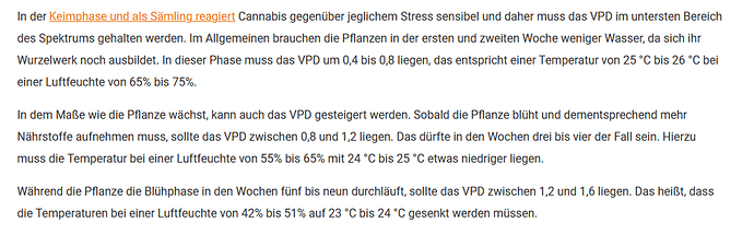 grafik