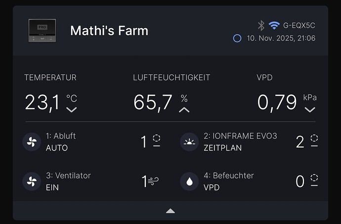 Growreport Bild 17