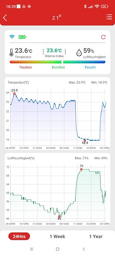 Growreport Bild 19