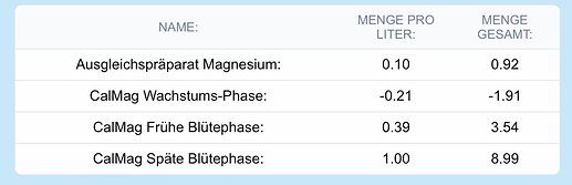 Bildschirmfoto 2024-03-27 um 12.10.00