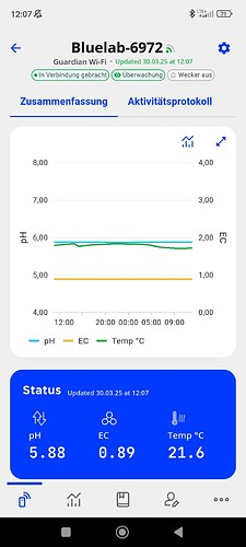 Screenshot_2025-03-30-12-07-36-565_com.bluelab.new_day_flutter.prod