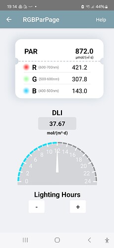 Growreport Bild 5