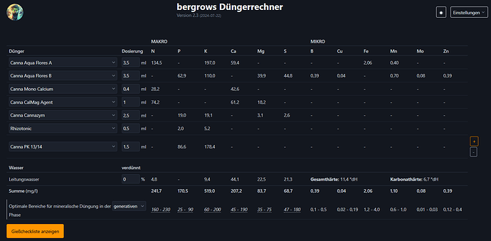 Growreport Bild 23