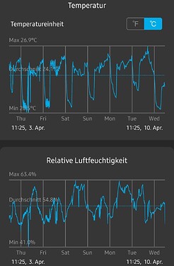 Screenshot_20240410_112741_Govee Home