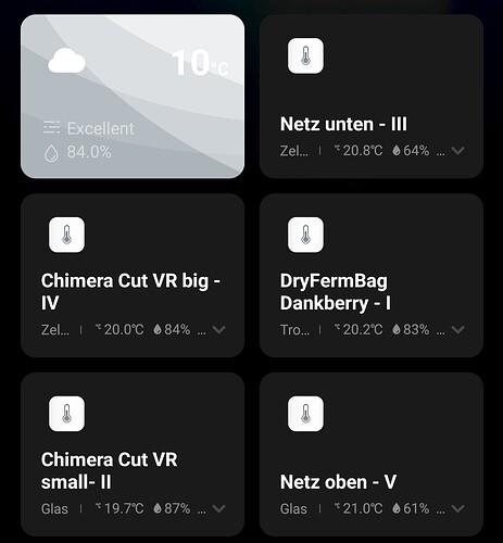 Growreport Bild 42