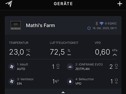 Growreport Bild 6