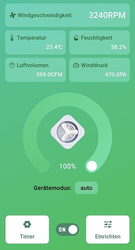 Growreport Bild 24