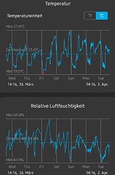 Screenshot_20240402_141850_Govee Home