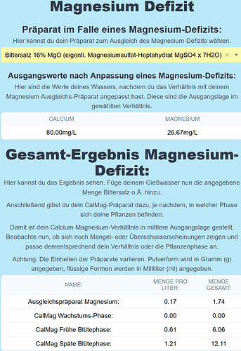 grafik