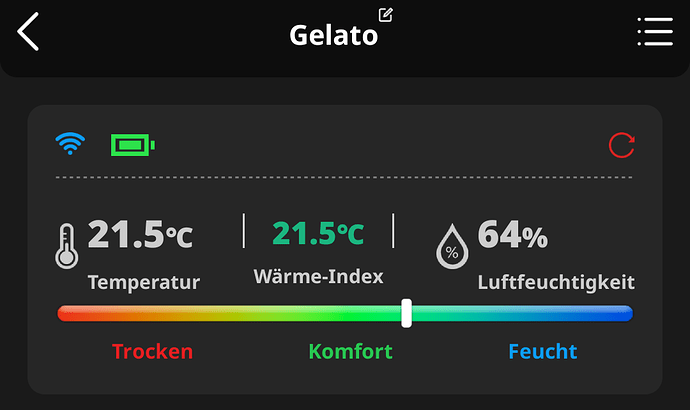 Growreport Bild 16