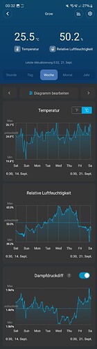 Screenshot_20240921_003226_Govee Home