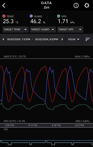 WhatsApp Bild 2024-05-02 um 22.15.43_4dcb7b45