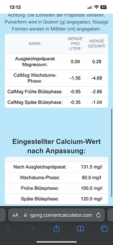Growreport Bild 1