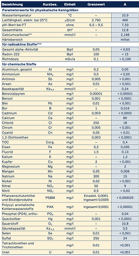Bildschirmfoto 2024-07-05 um 14.47.34