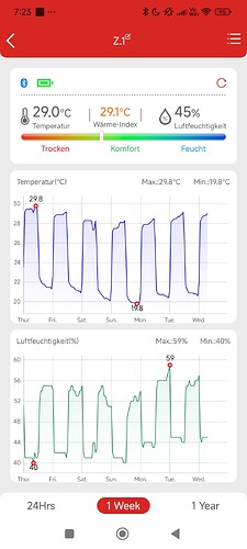 Screenshot_2025-10-22-07-23-16-659_com.ihunuo.ykr_hn_2005a_tlw66