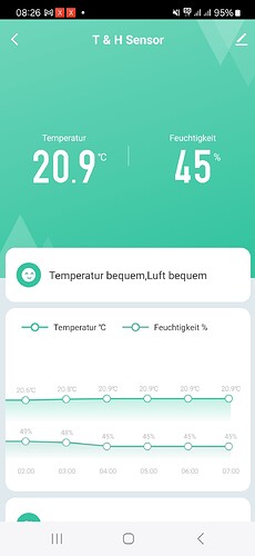 Growreport Bild 25