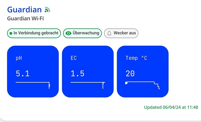 Growreport Bild 49
