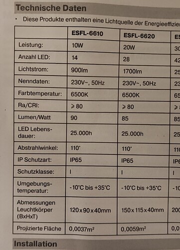 Growreport Bild 17