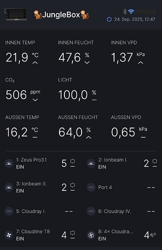 Growreport Bild 31