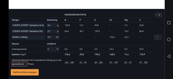 Growreport Bild 2