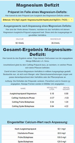 Growreport Bild 4
