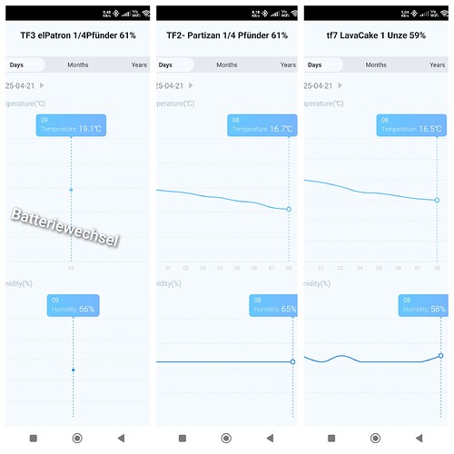 GridArt_20250421_092937177