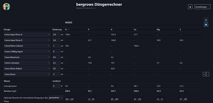 Growreport Bild 13