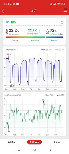 Growreport Bild 9