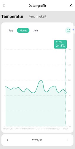 Screenshot_20241124_102704_Smart Life