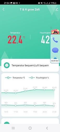 Growreport Bild 23