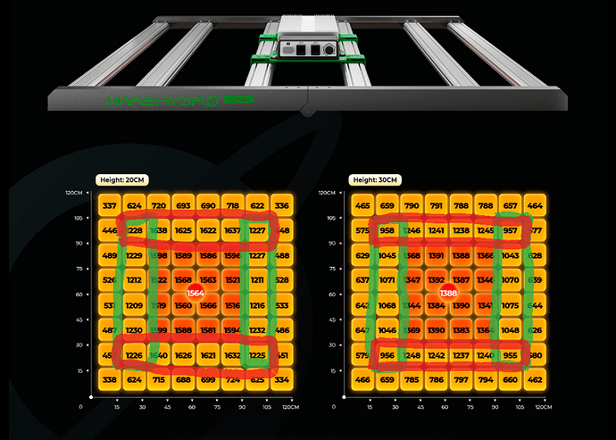 2025-07-24 09_52_30-FC4800 Samsung EVO Mars Hydro EU- 2025 Best LED Grow Light und 14 weitere Seiten
