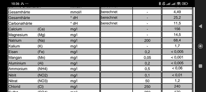 Growreport Bild 11