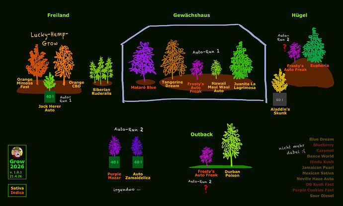 Garten26_Plan_v06_b13