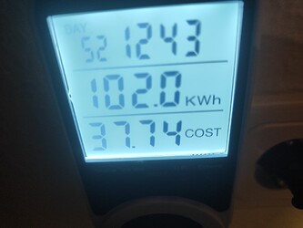 Growreport Bild 1