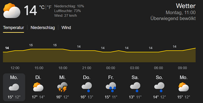 Wetter  020326 - Kopie