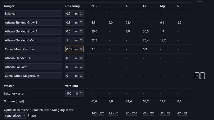 ec 0.7 ph 6.3 Screenshot 2026-03-03 173113