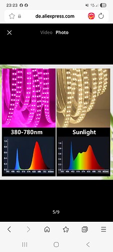 Spektrumanalyse von LED-Streifen, die für den Pflanzenanbau verwendet werden.