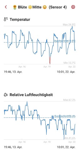 Screenshot_20250422_103137