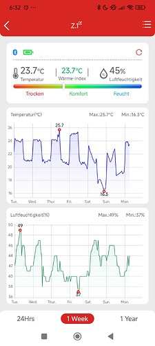 Screenshot_2026-01-26-06-32-33-167_com.ihunuo.ykr_hn_2005a_tlw66