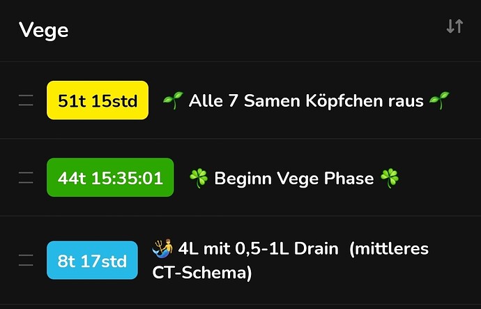 Growreport Bild 1