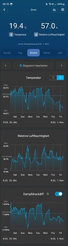 Screenshot_20241101_083527_Govee Home