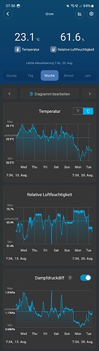 Screenshot_20240820_073638_Govee Home