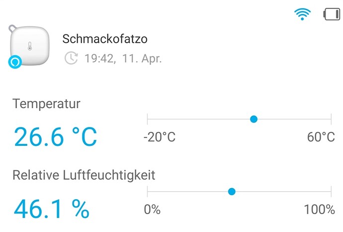 Growreport Bild 1