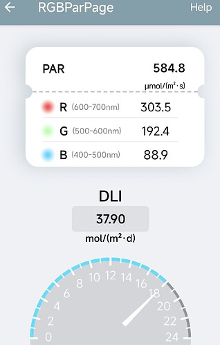 Growreport Bild 35