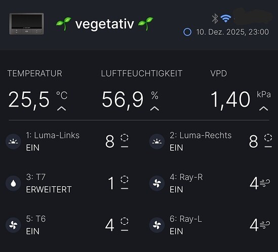 Growreport Bild 6